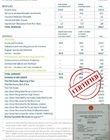 Báo cáo tài chính đã hợp pháp hóa lãnh sự